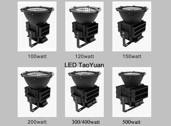 Industrial Lighting 100W to 500W Light LED High Bay - Click Image to Close